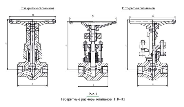 Проходной клапан чертеж